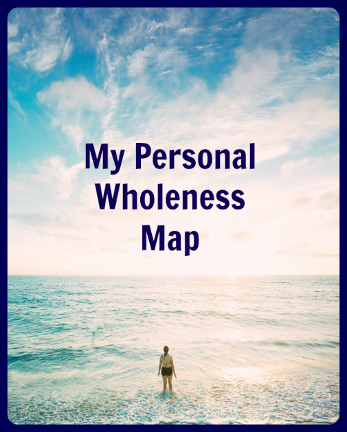personal-wholeness-map-wframe